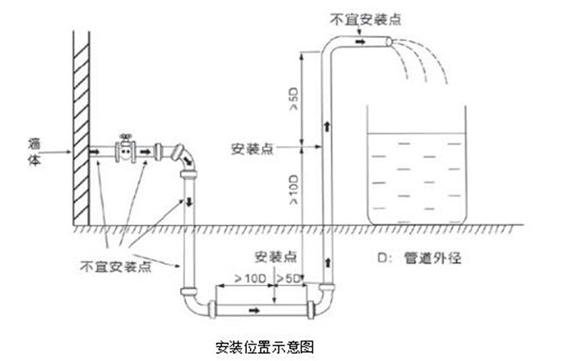 0829網站1